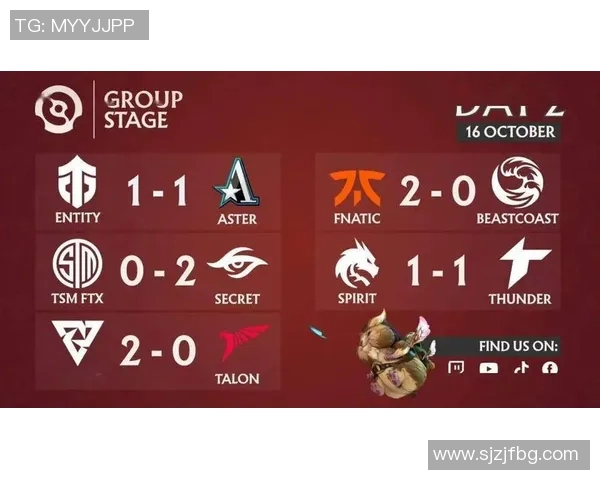 esports数据DOTA2实力排行榜更新RNG战队荣登第四名引发热议