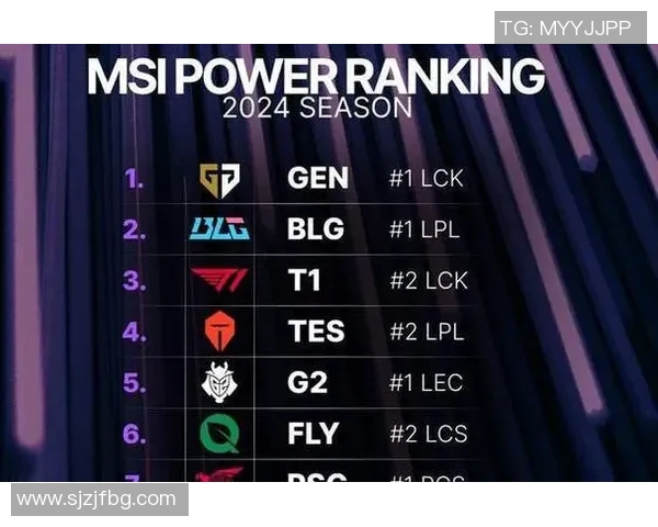 电竞新闻数据分析BLG战队在赛季中的实力表现与战术解析